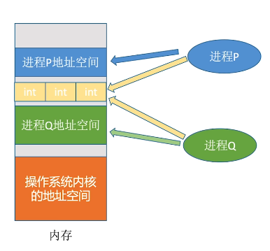 Pasted image 20260622195522.png